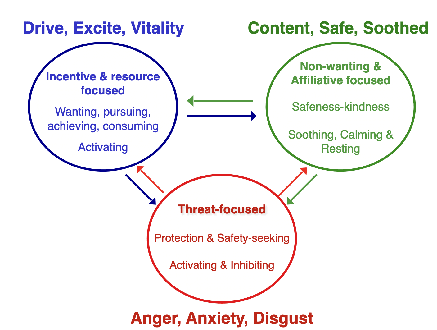 Photo for figurative purposes of a woman suffering from depression.