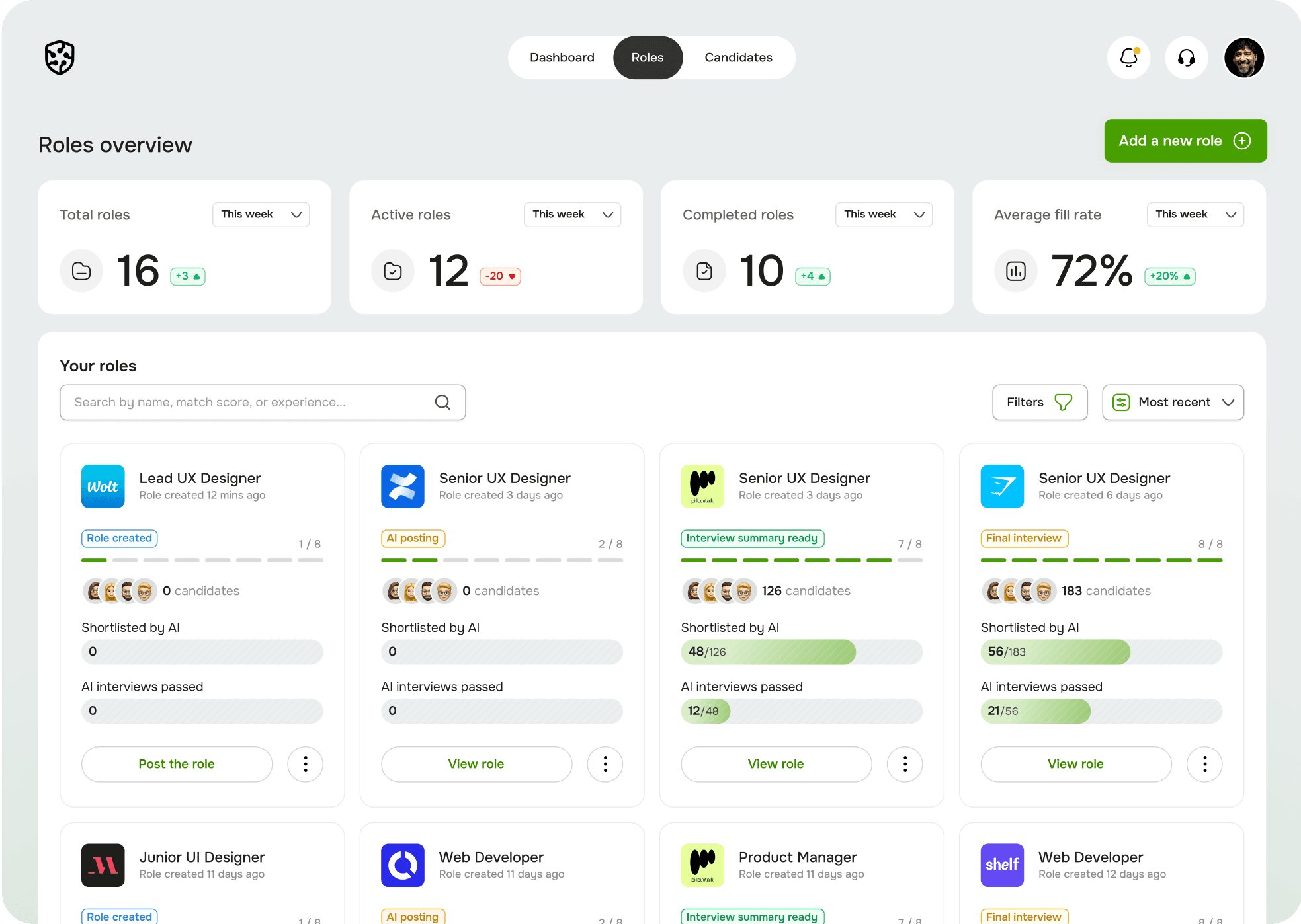 Enterprise SaaS AI web dashboard UI showing roles overview, tasks management, and performance metrics