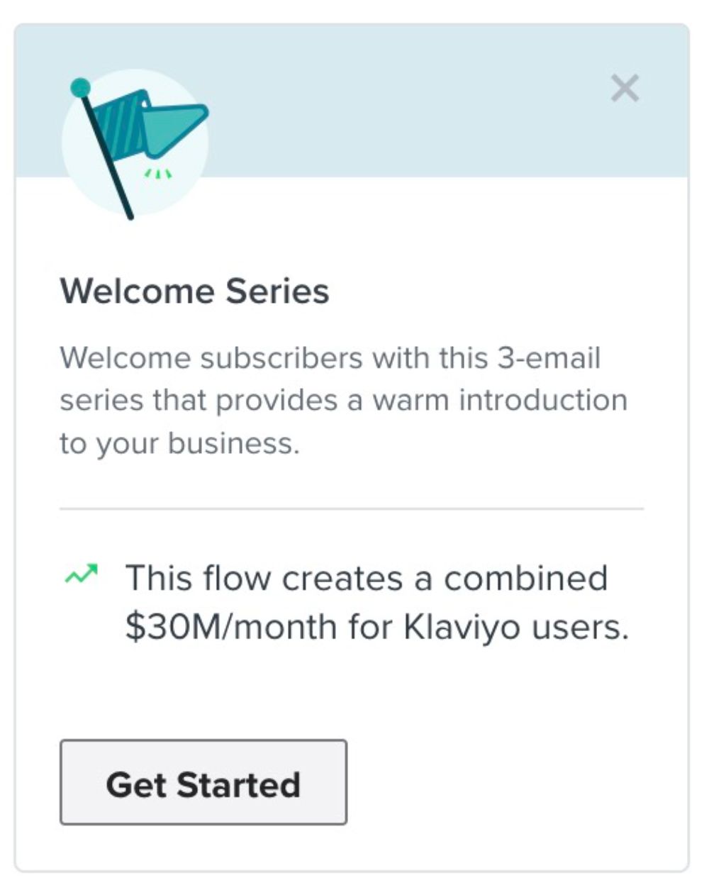 Welcome Series setup card in Klaviyo showing a flag icon, the text 'Welcome Series,' a brief description of the series, and a note about the flow generating $30M/month for Klaviyo users. A 'Get Started' button is at the bottom