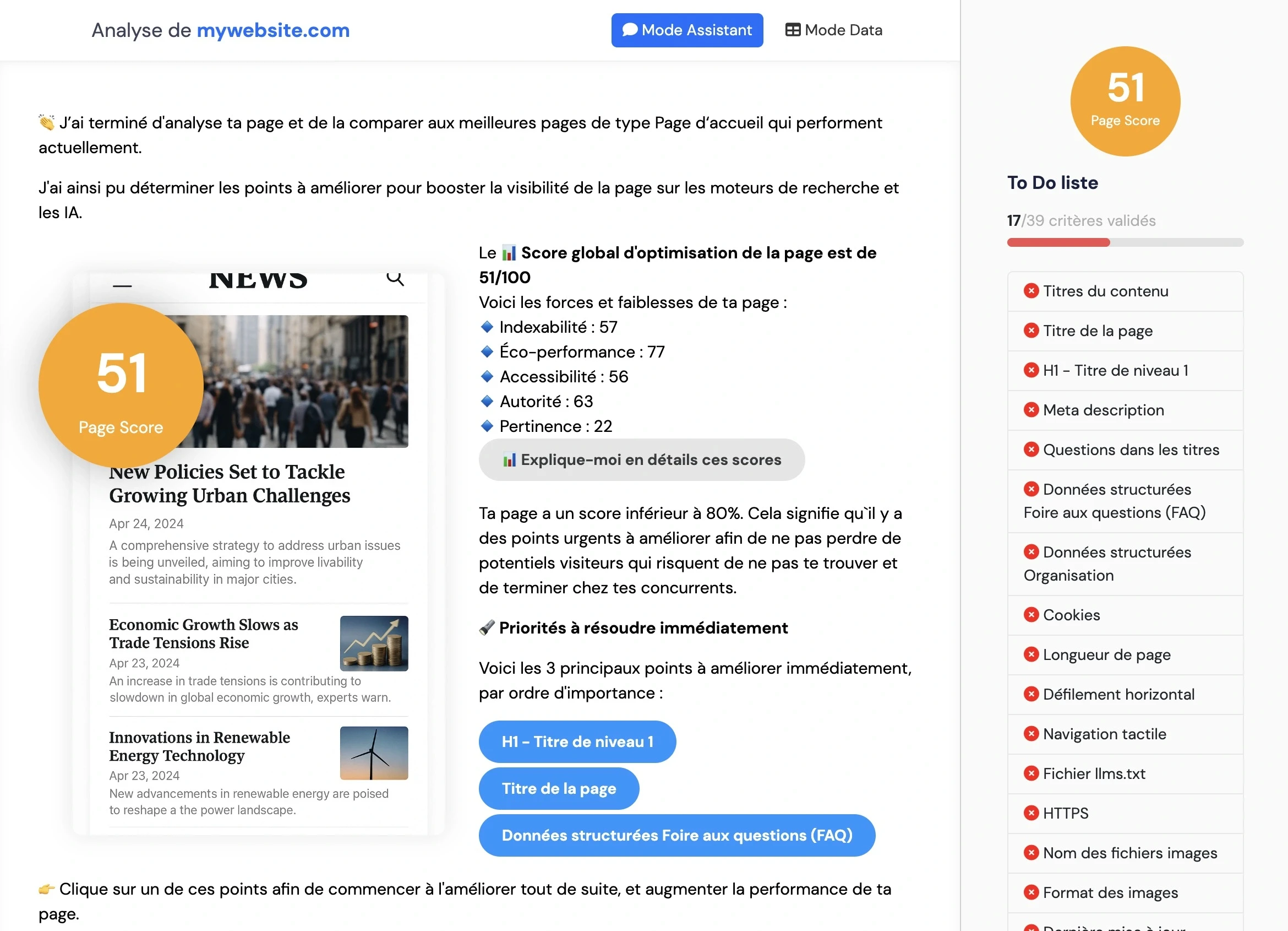 Tableau de bord