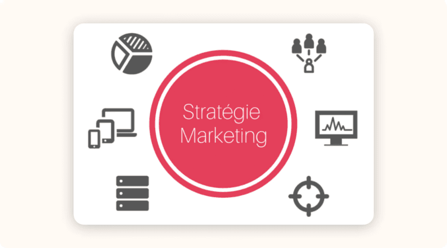 Stratégies marketing avancées pour le dropshipping de produits de marque