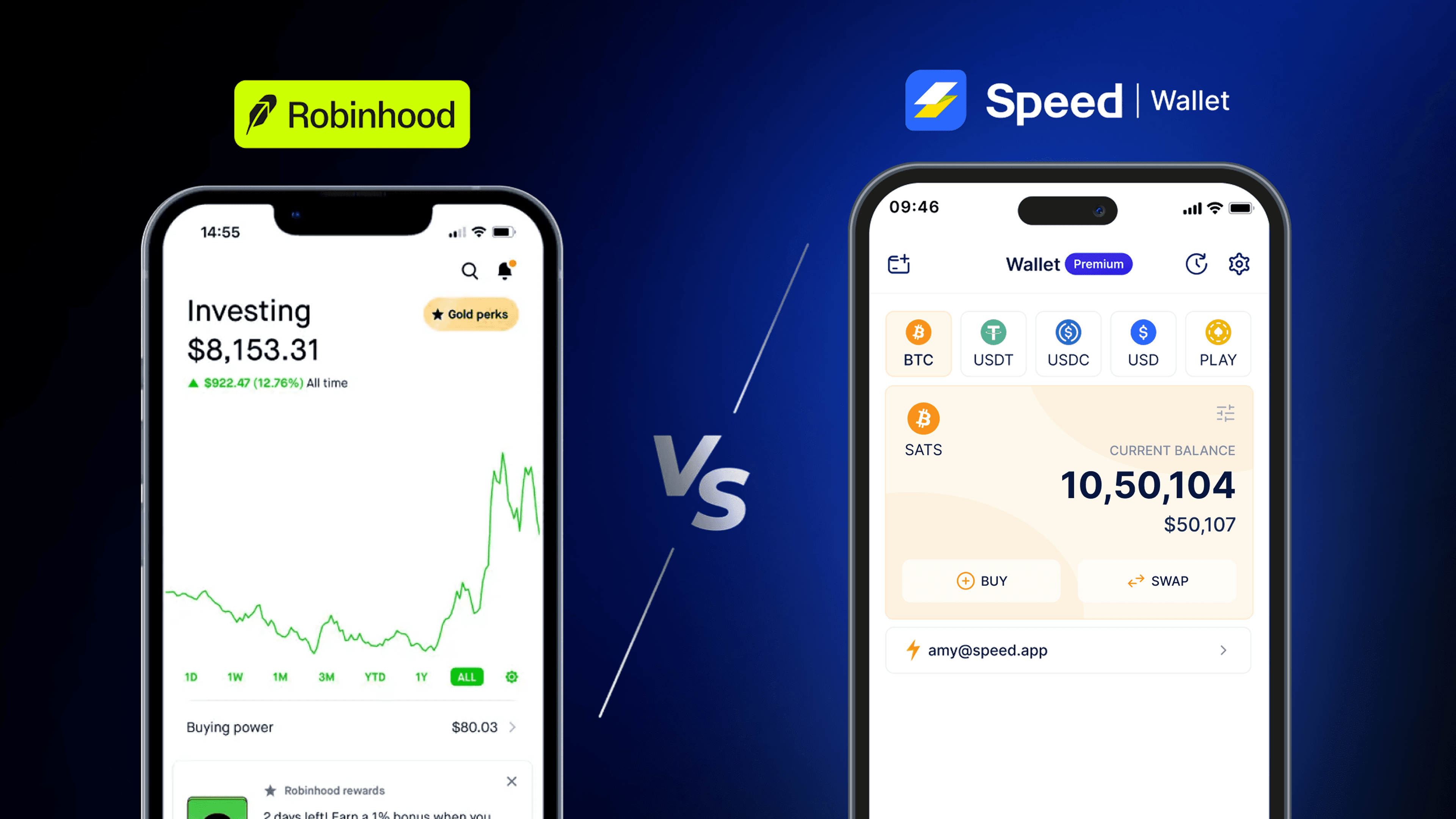 How to Buy Bitcoin with Cash Using Speed Wallet