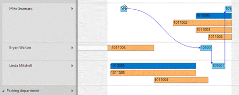 Visual Production Scheduler drag and drop