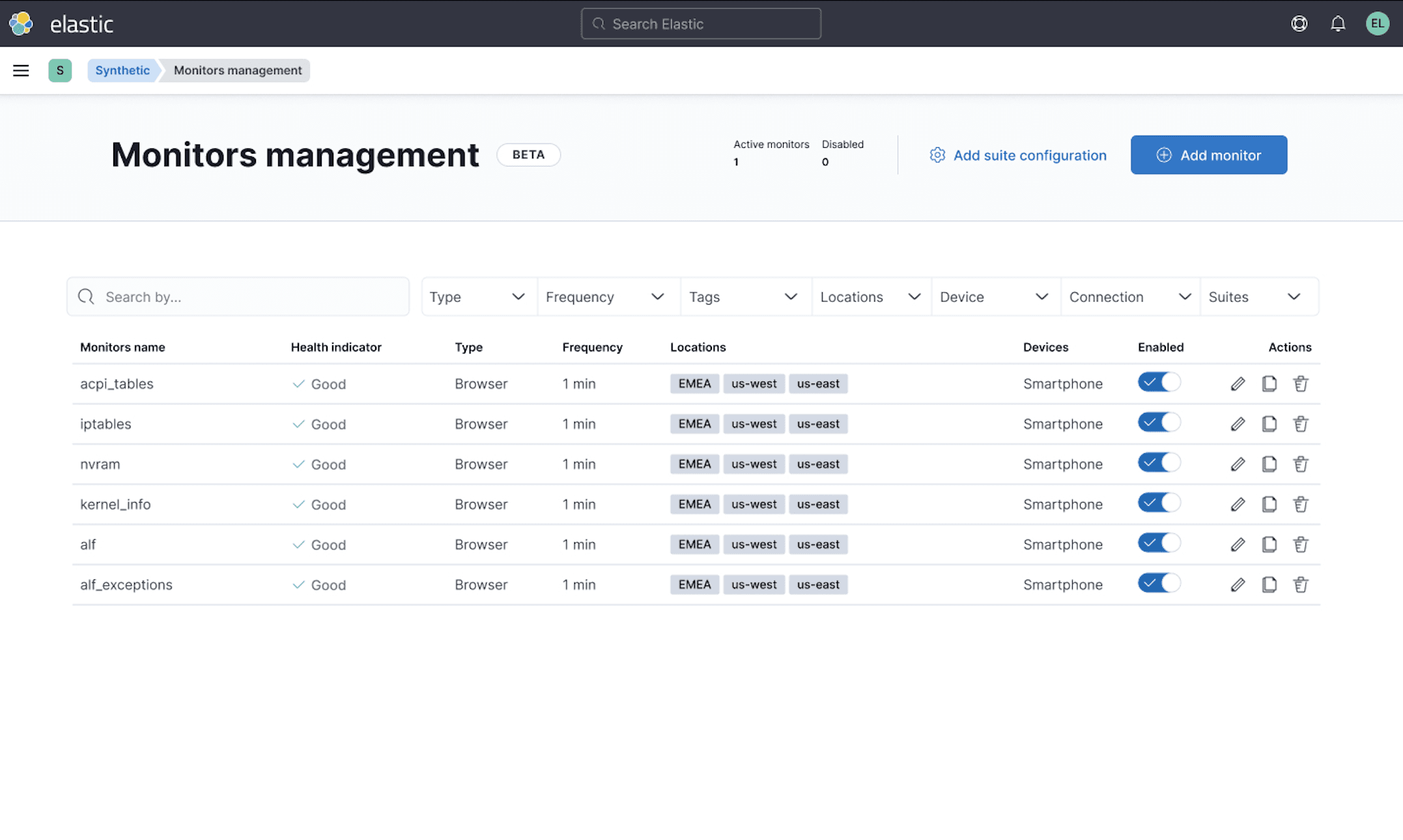 The image featured at the top of the about us page #1