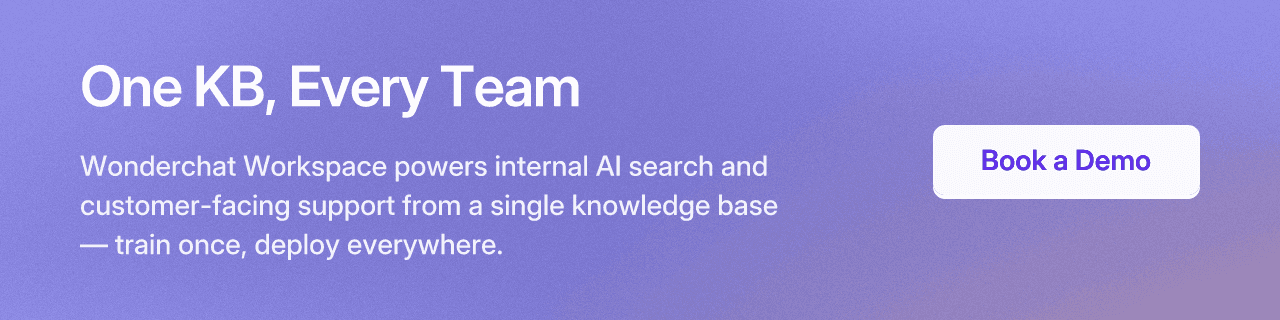 One KB, Every Team. Wonderchat Workspace powers internal AI search and customer-facing support from a single knowledge base — train once, deploy everywhere.