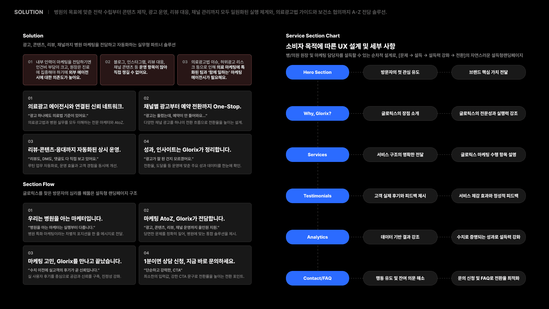 마케팅 상세페이지