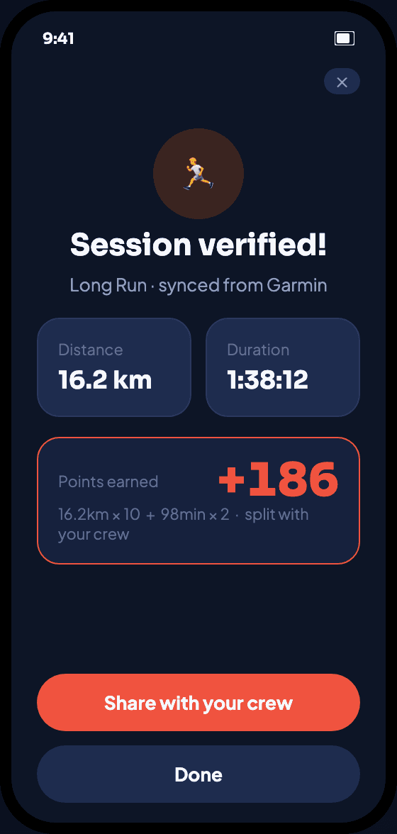 Session synced screen