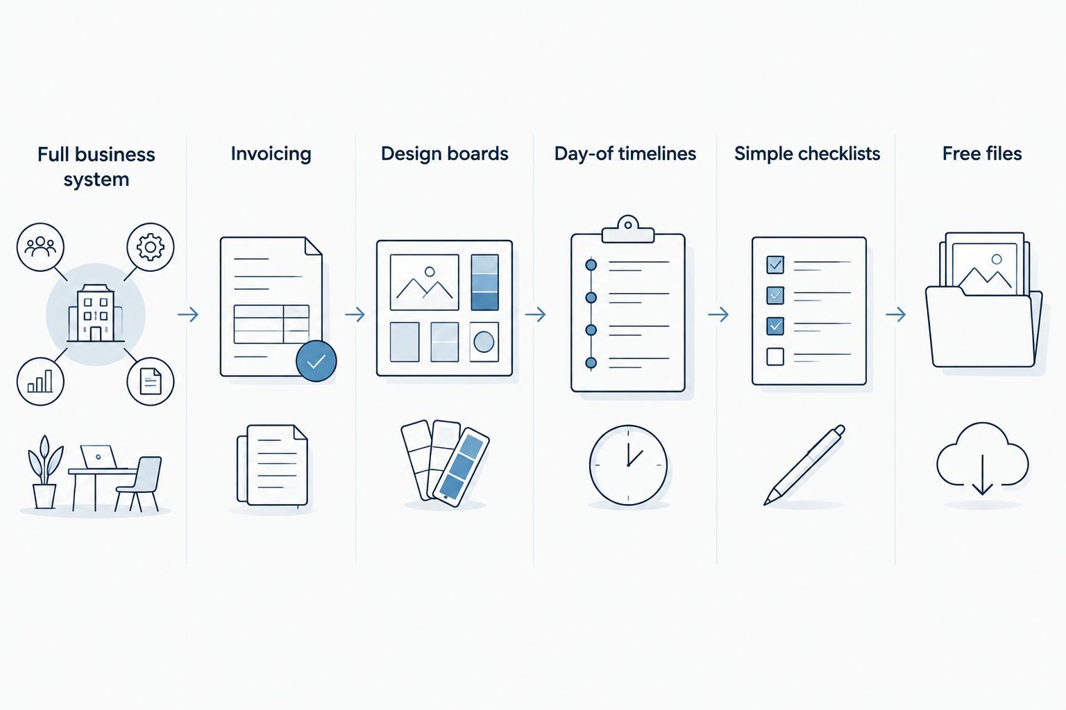 Six mobile apps for wedding planners compared by their primary use case