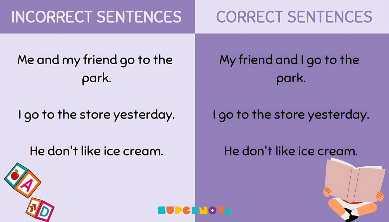 Examples of silly grammar mistakes Kids make and their Correct form