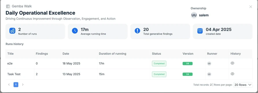 EmpowerOps daily operational excellence dashboard with a Gemba walk runs history table