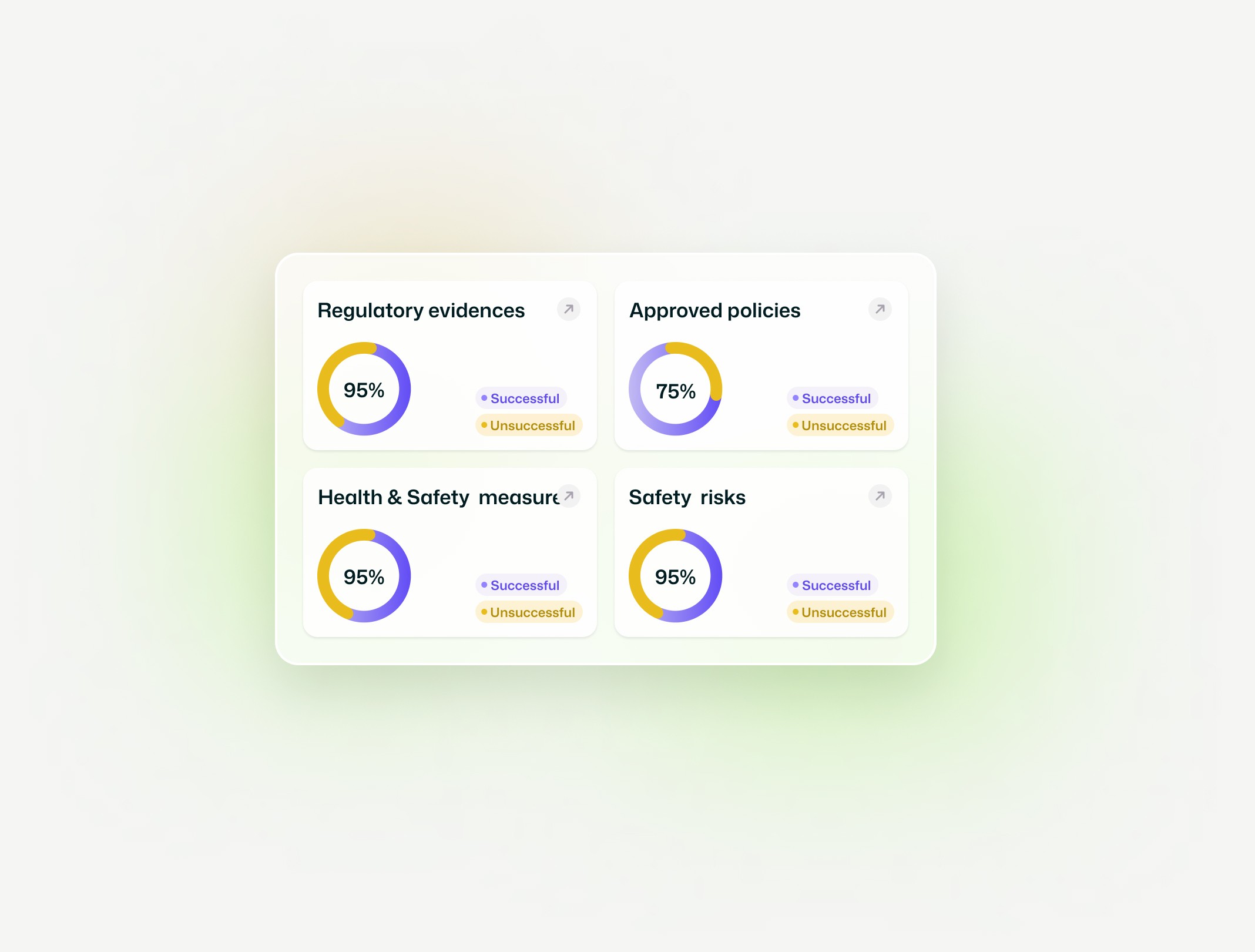 Auditoría ISO 45001