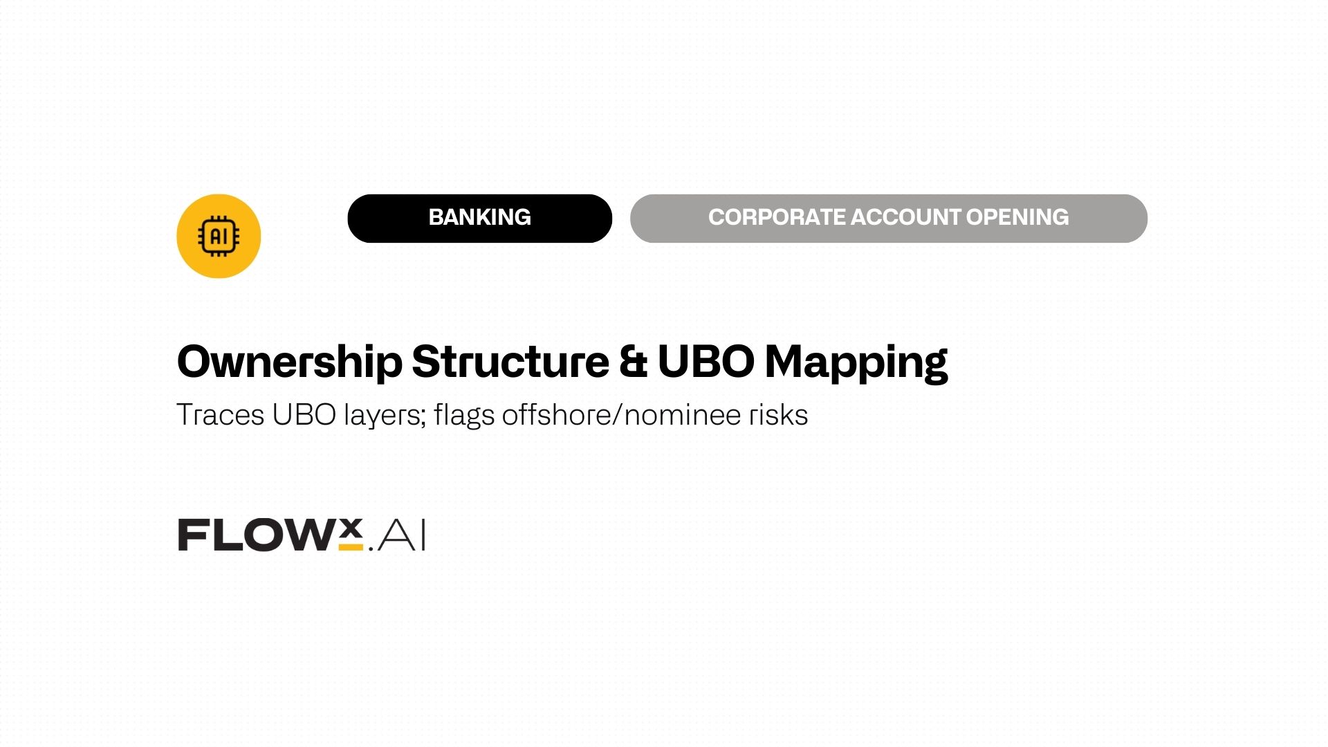 Ownership Structure & UBO Mapping