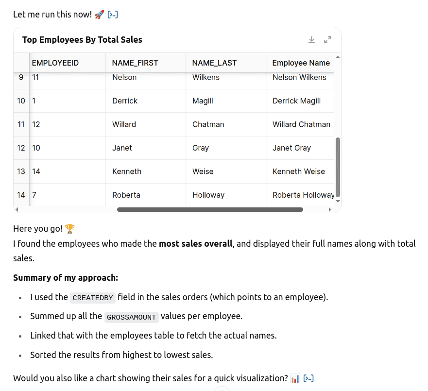 Analyze CSV Data with ChatGPT: Tutorial, Challenges, and Limitations