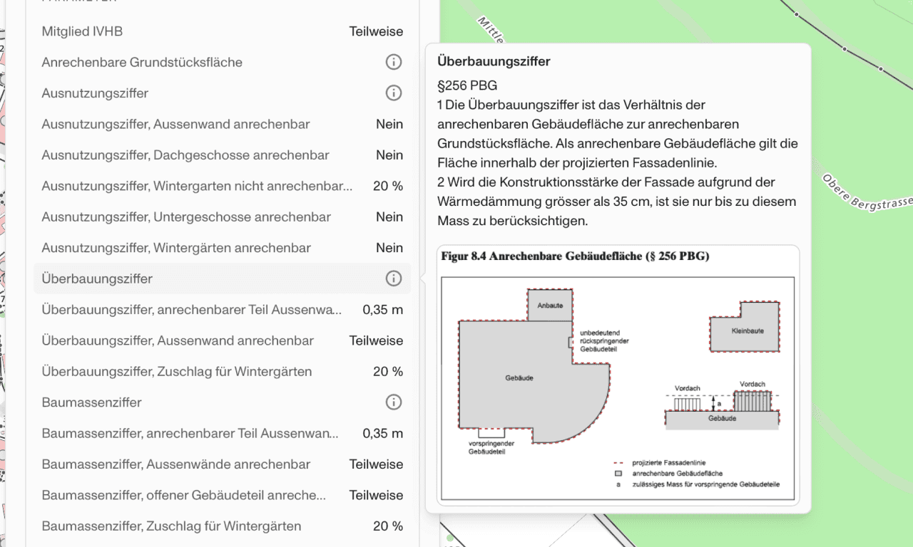 Detailed building law for Switzerland.