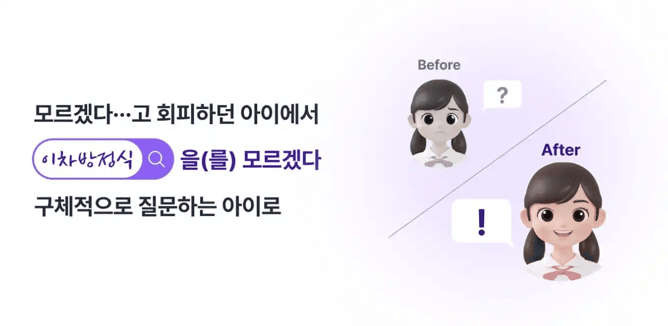 공부 잘하는 사람 특징, 자기 통제, 공부 루틴, 의지박약, 자기효능감