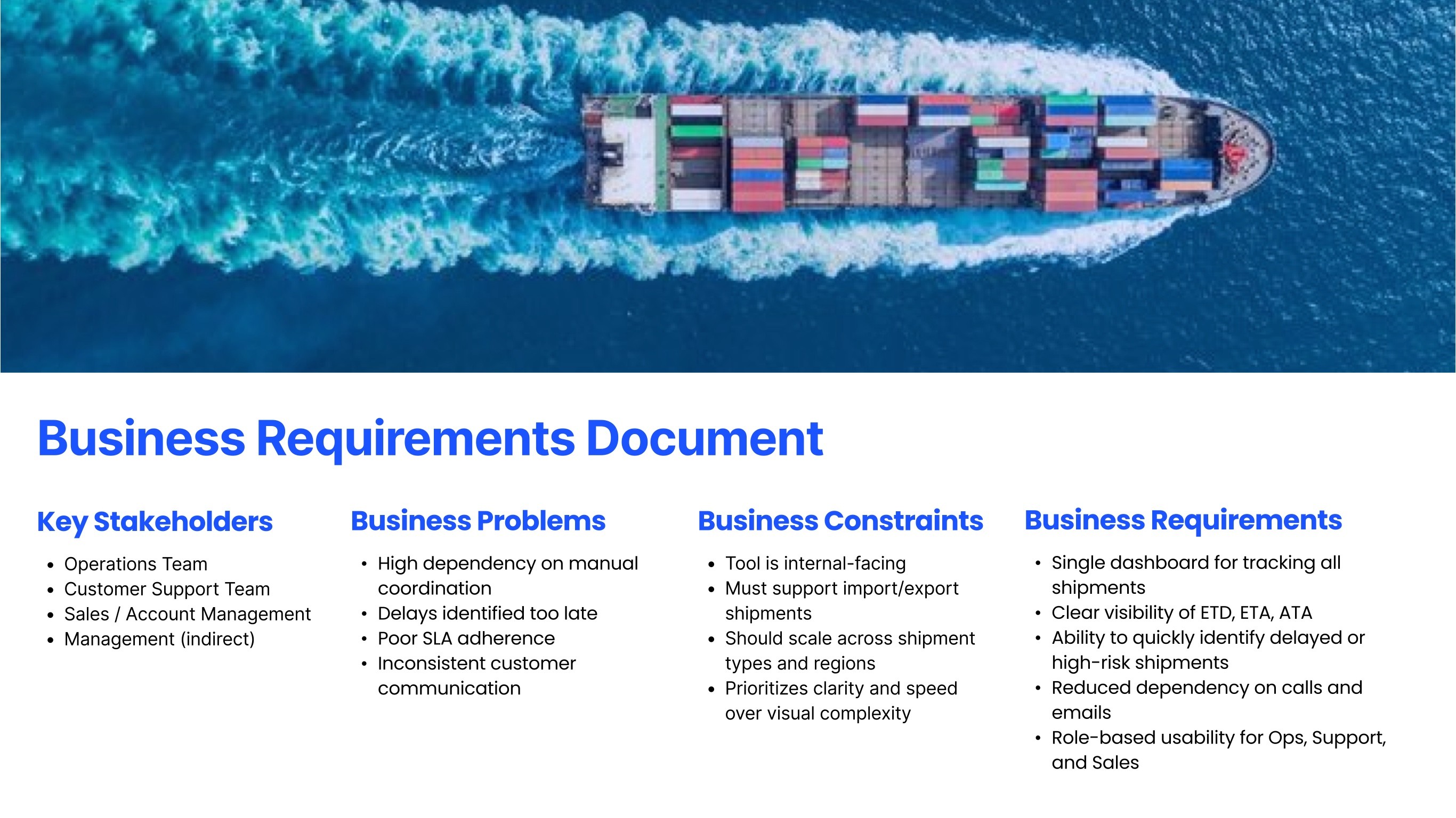 Bussiness requirment