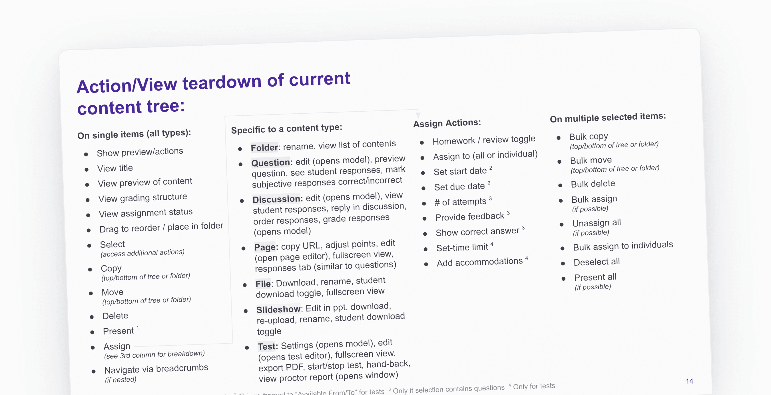 Slide documenting an action and view teardown of the content tree, listing all available actions by item type, assignment state, and multi-selection behavior.