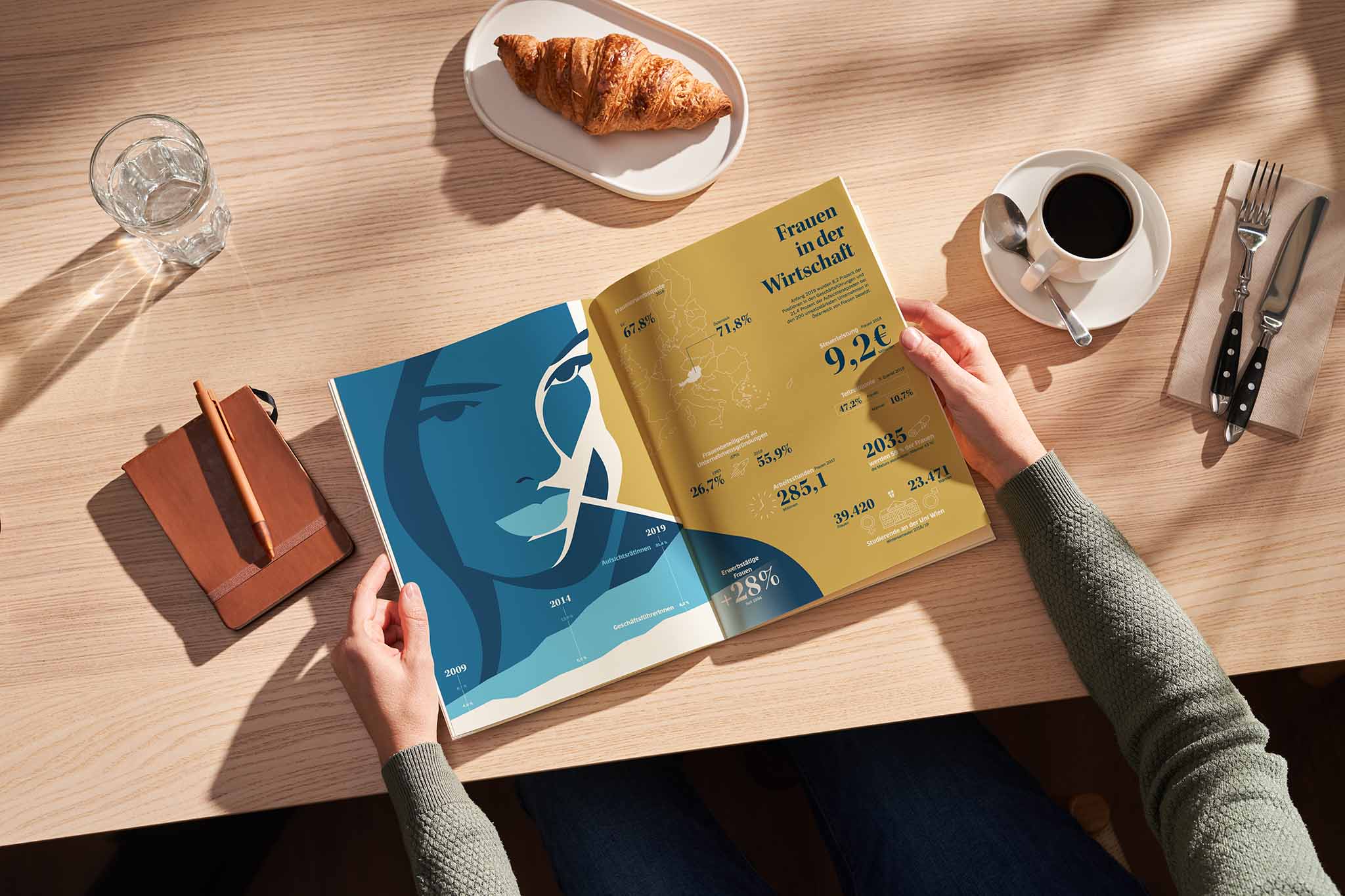 Editorial Infografik im Nutzungskontext zum Thema Frauen in der Wirtschaft und visuelle Aufbereitung komplexer Inhalte