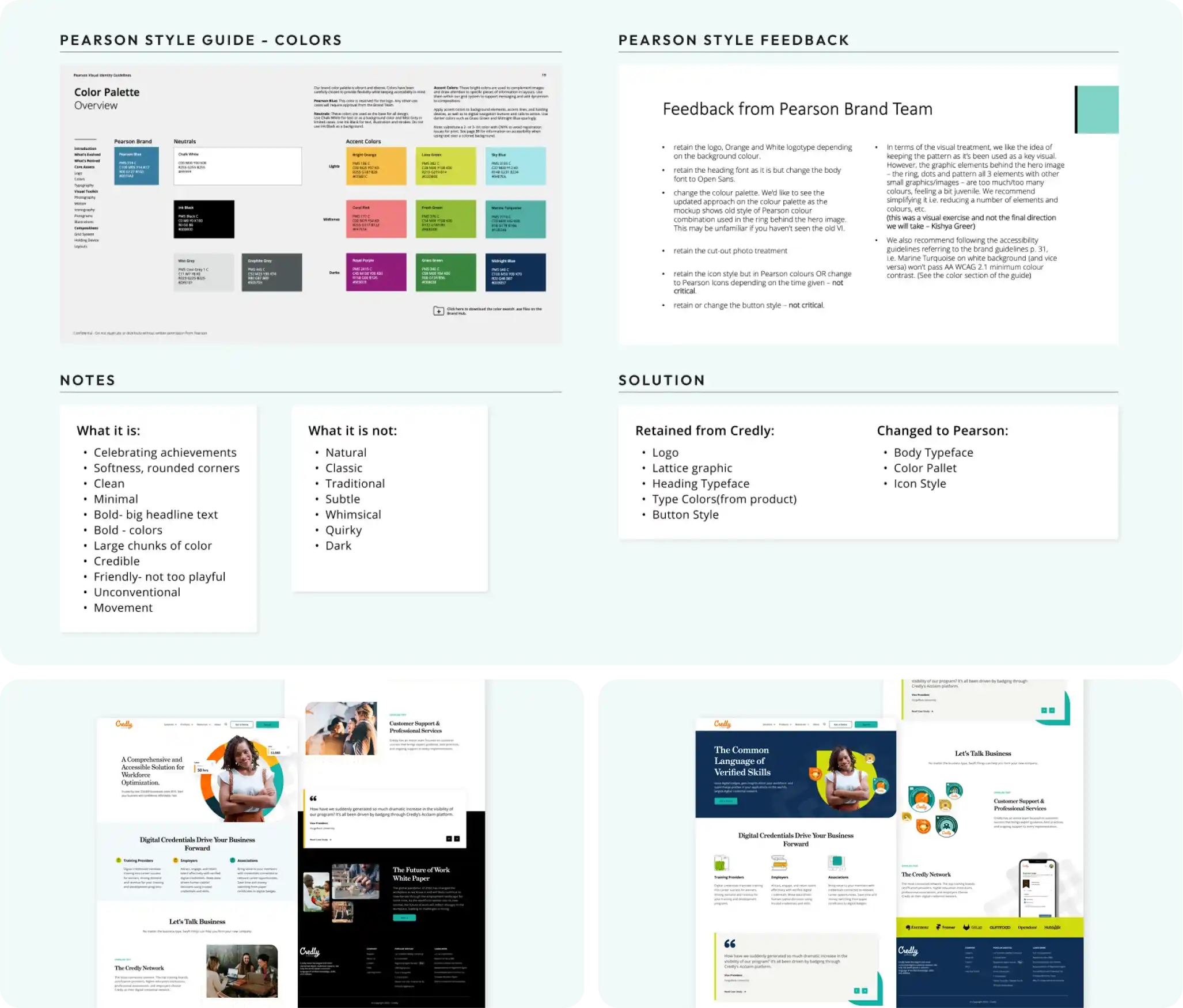 design system