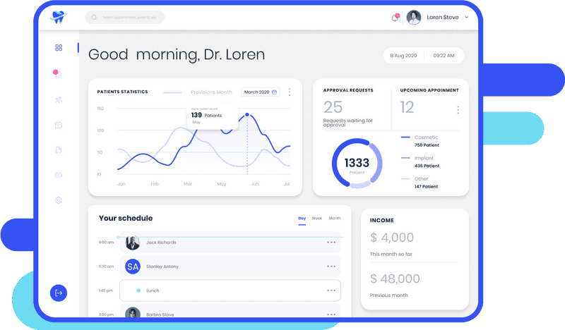 Premium UX Template for Framer