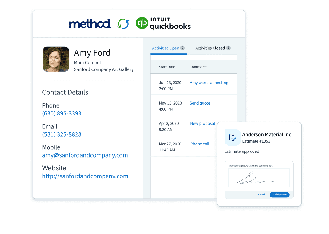 Method Dashboard