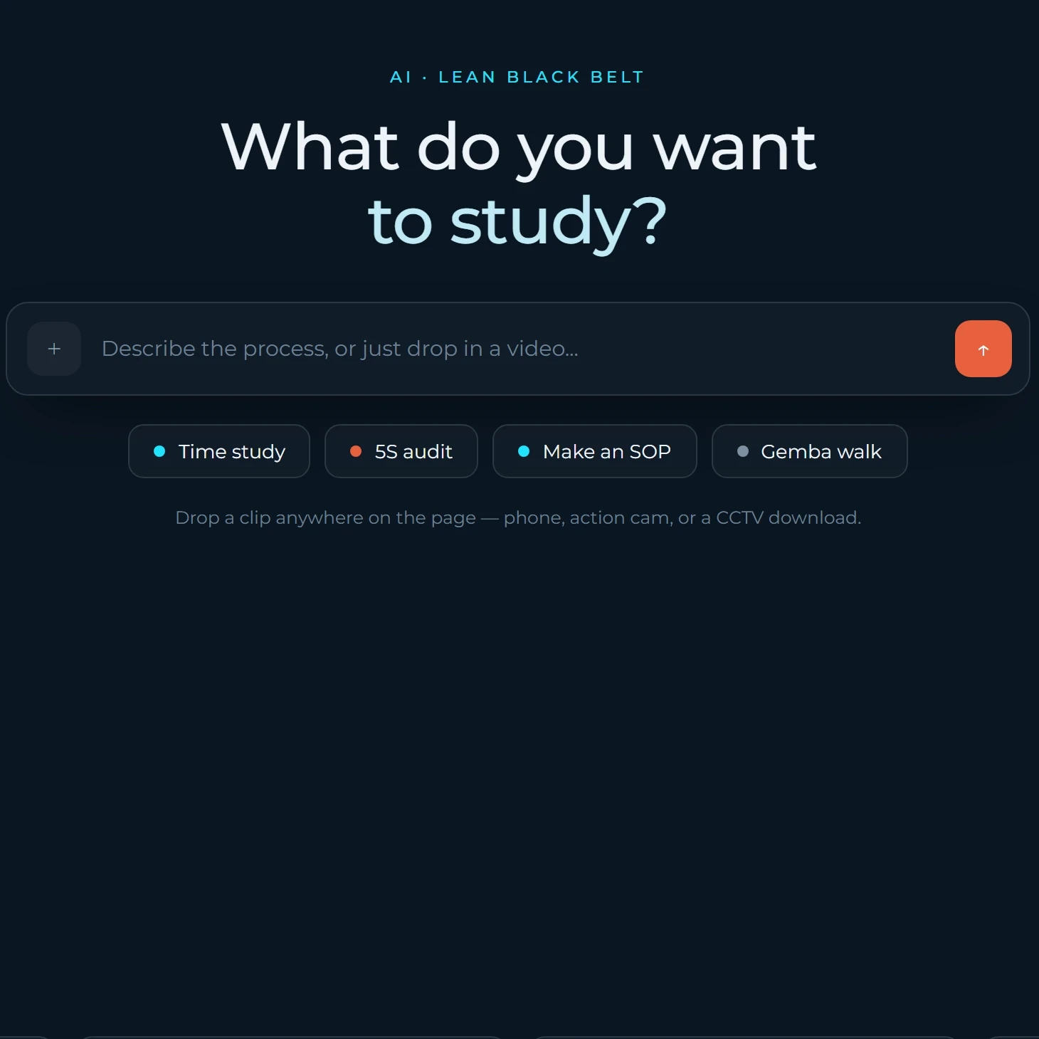Manvis home screen asking what to study, with time study, 5S audit, SOP, and Gemba walk as the starting points.