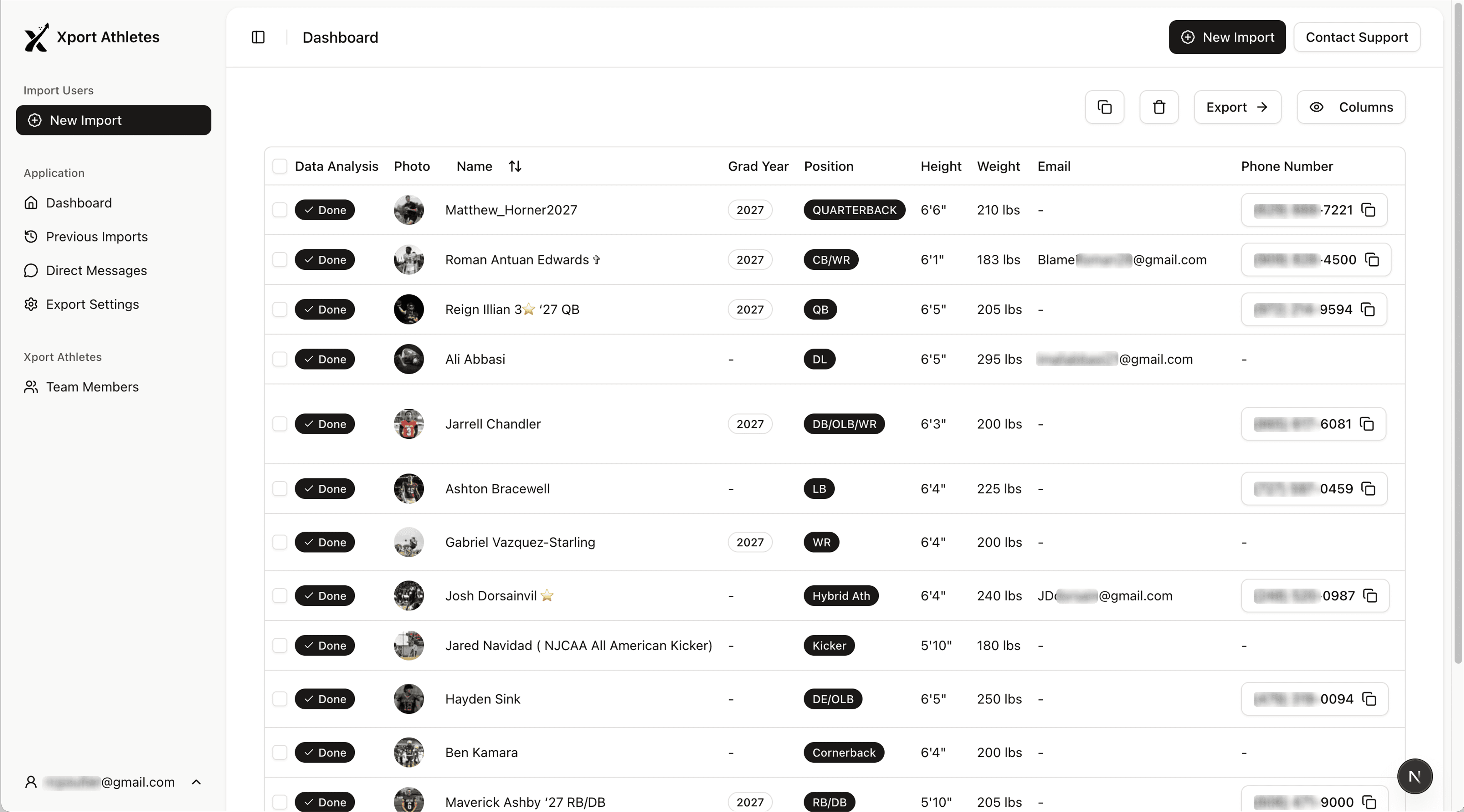 Business dashboard showing revenue, deals, customer list, growth chart, and new activity.