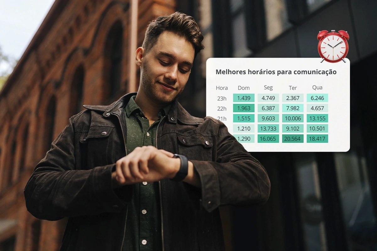 Vendedor analisando o melhor horário para enviar mensagens