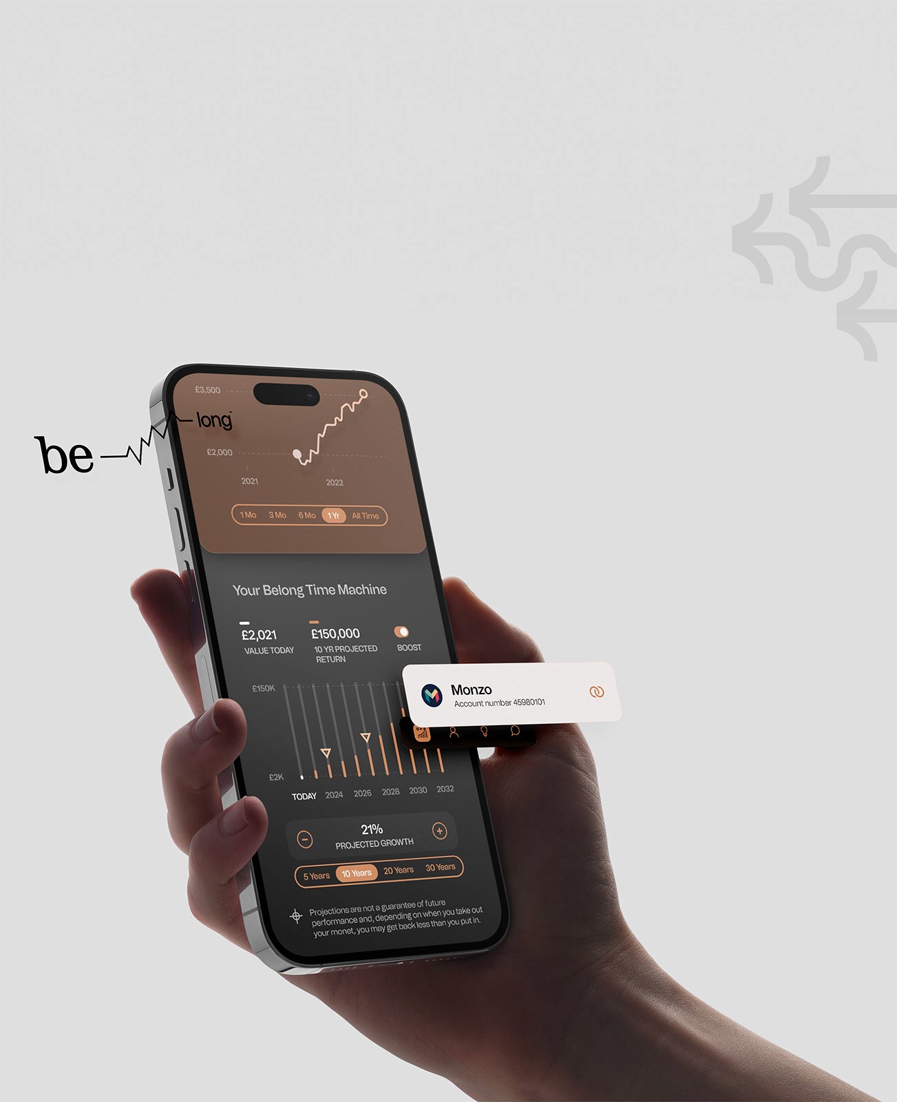 Mobile app designed for Belong