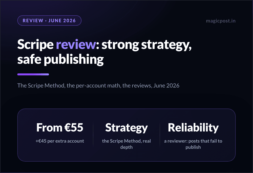 Scripe Review (2026): Strong Strategy, Safe Publishing, and a Reliability Question