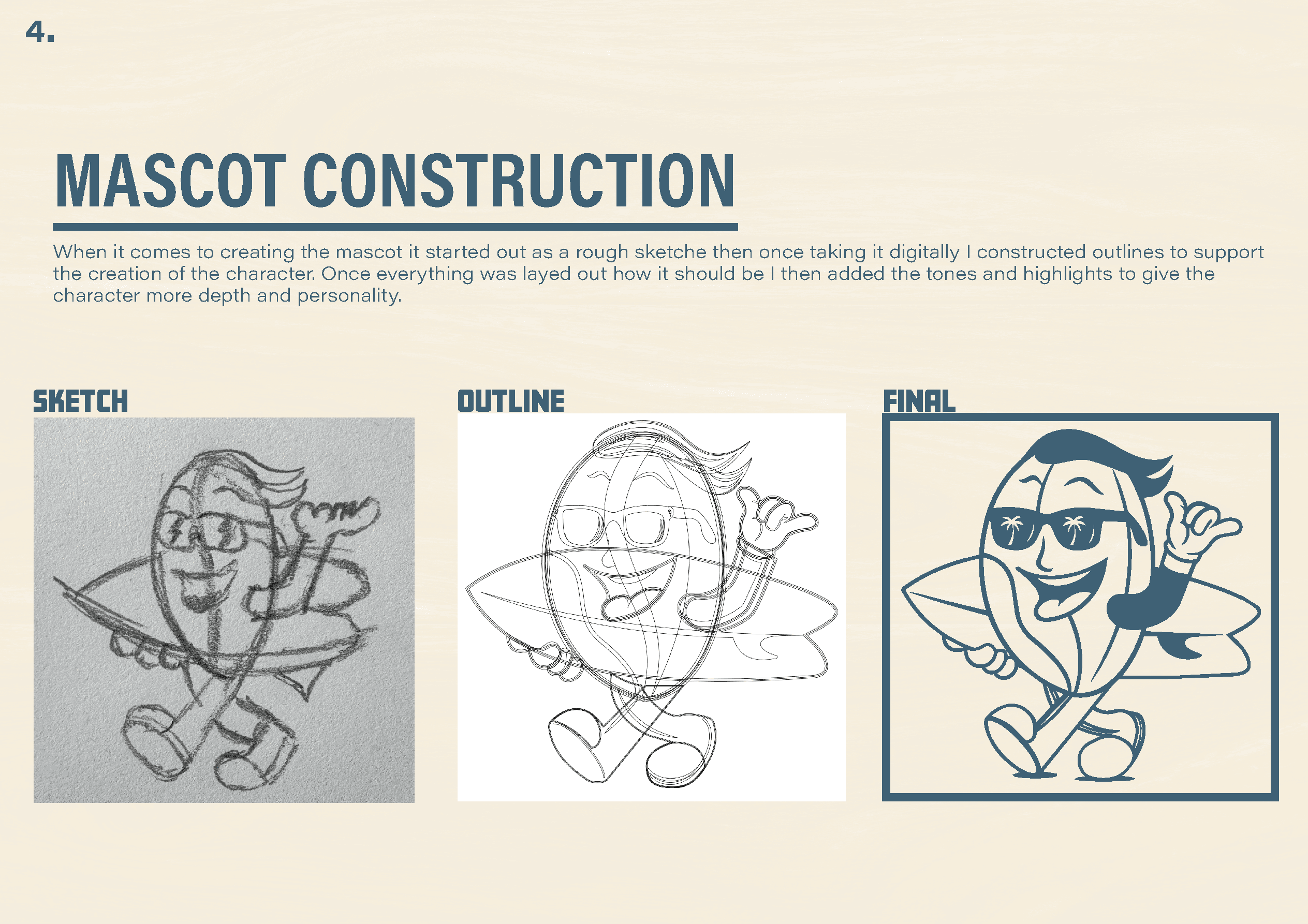 Coastline Coffee Roasters Case Study - Ddraig Studio