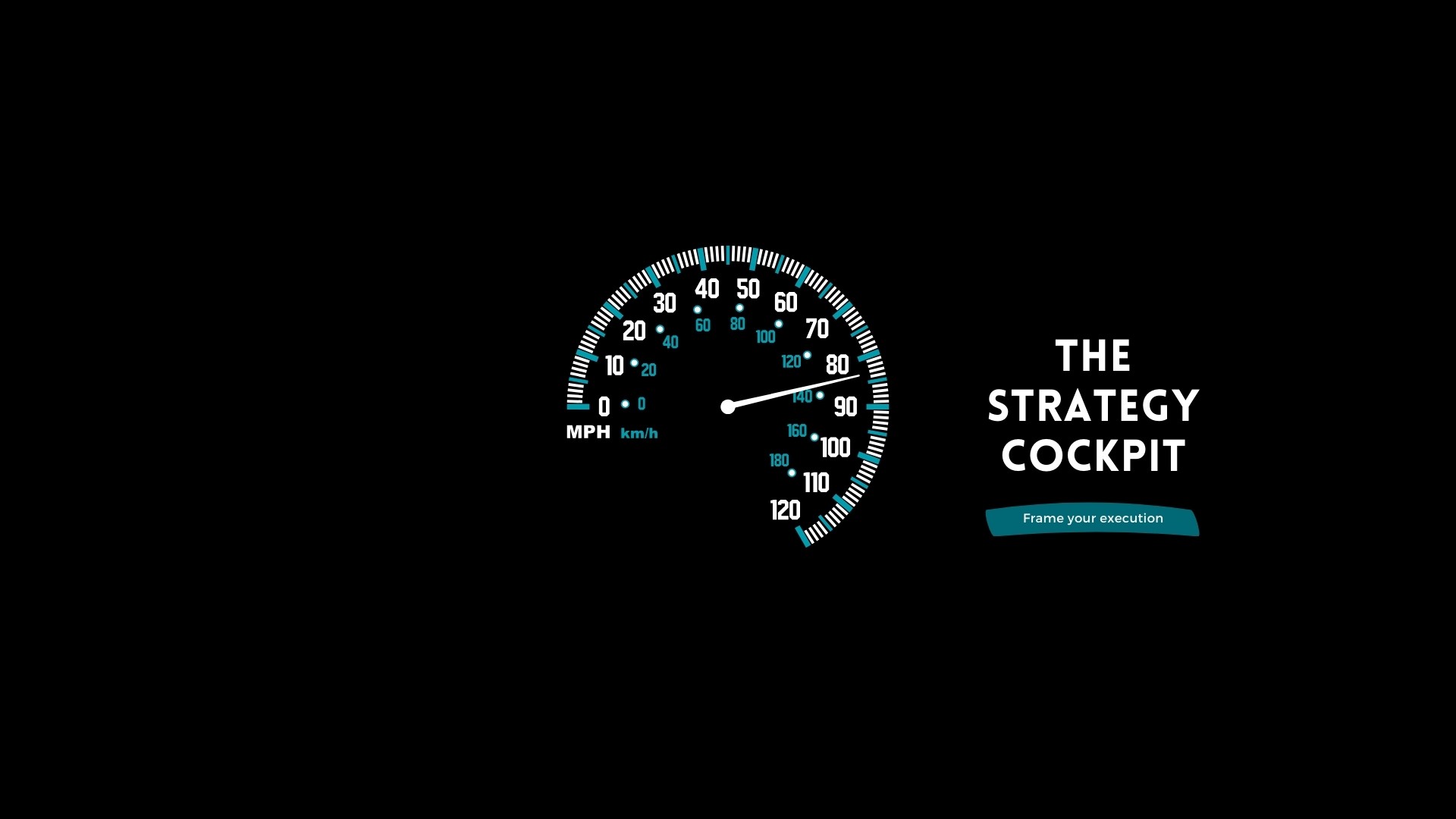 The Strategy Cockpit