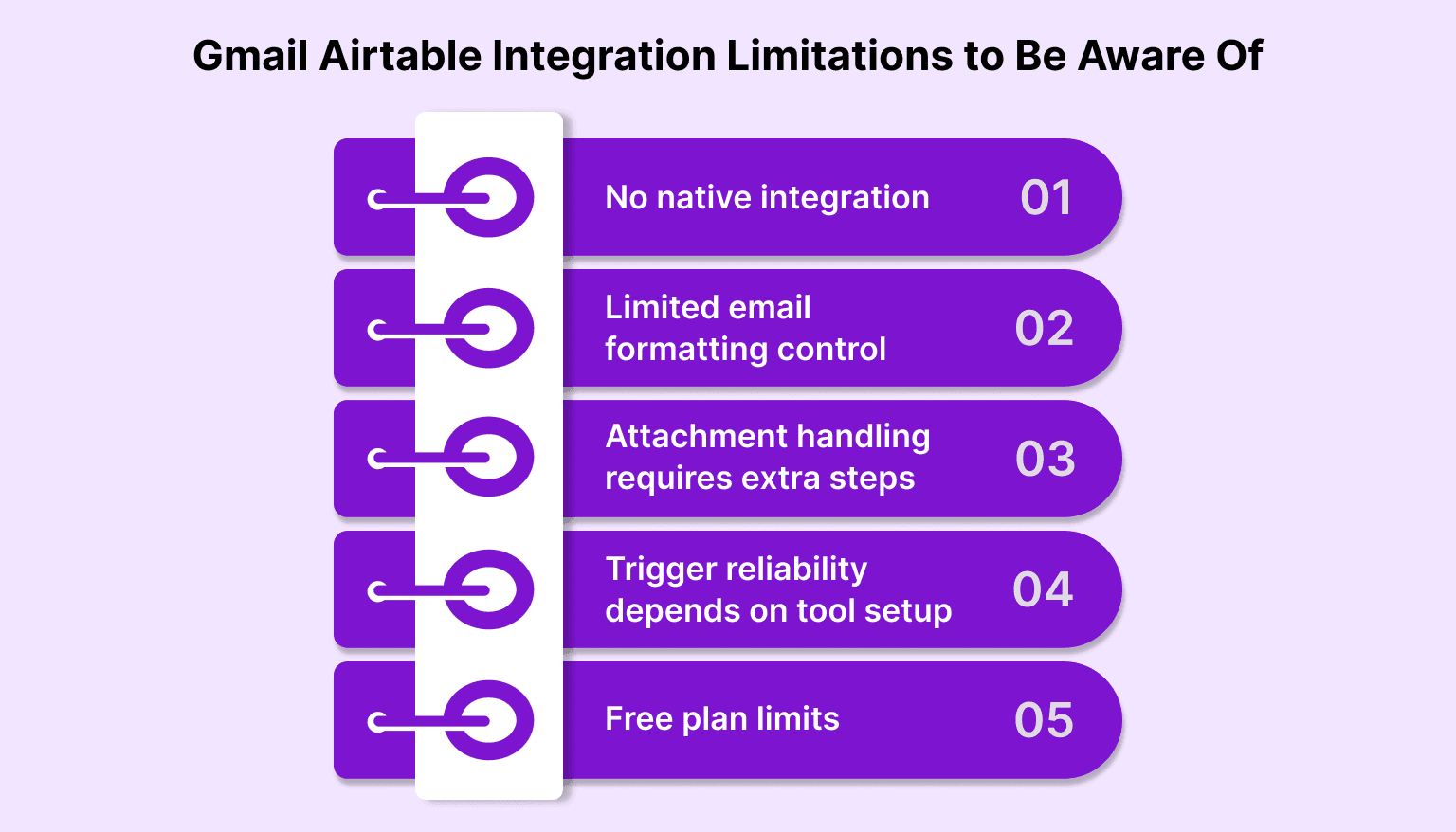 Gmail Airtable Integration Limitations to Be Aware Of