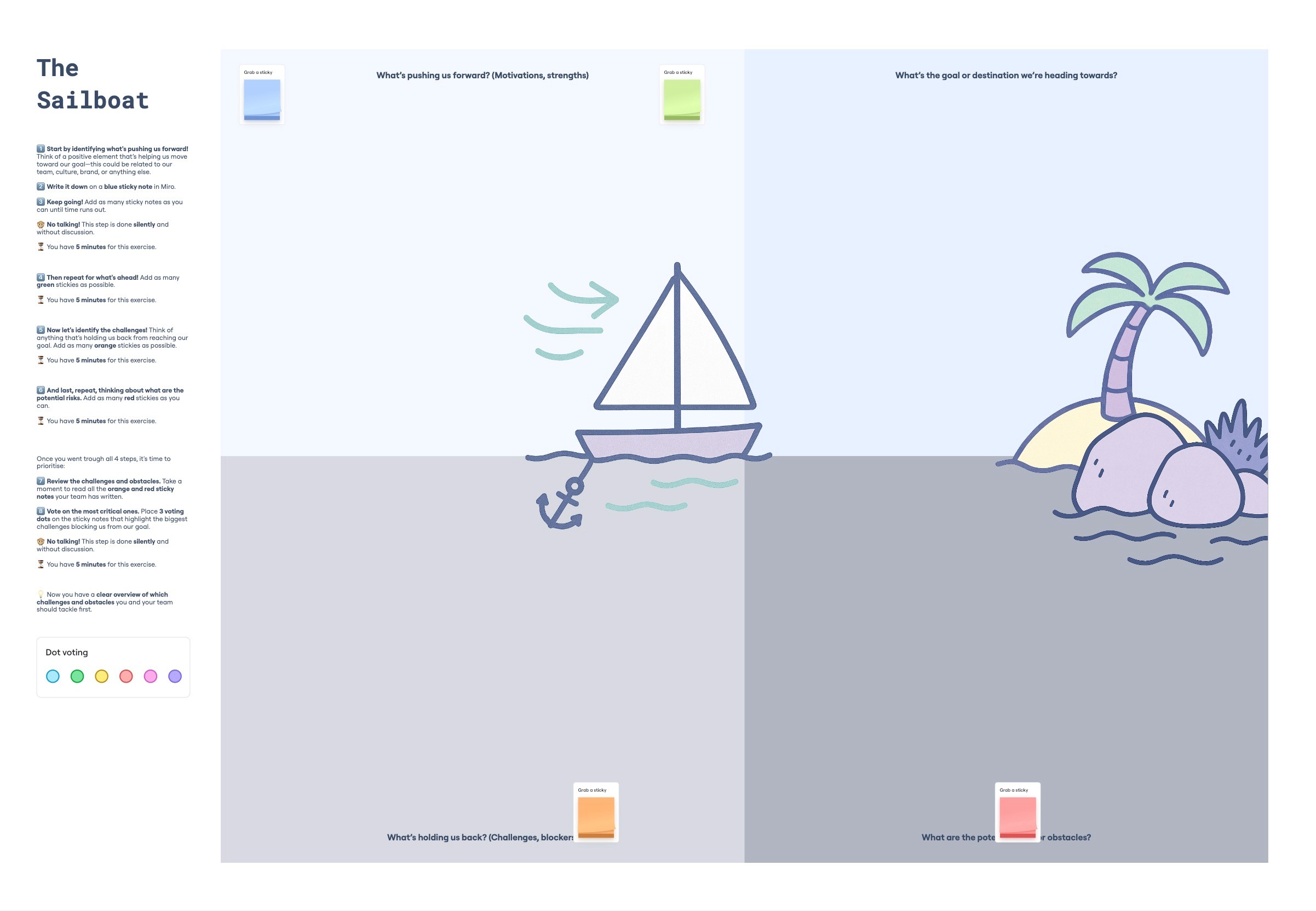 Sailboat Template for Miro