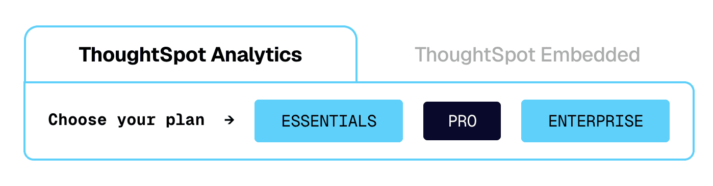 thoughtspot pricing | metabase alternative