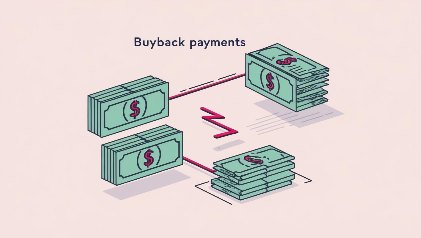 Buyback escrow, Escrow