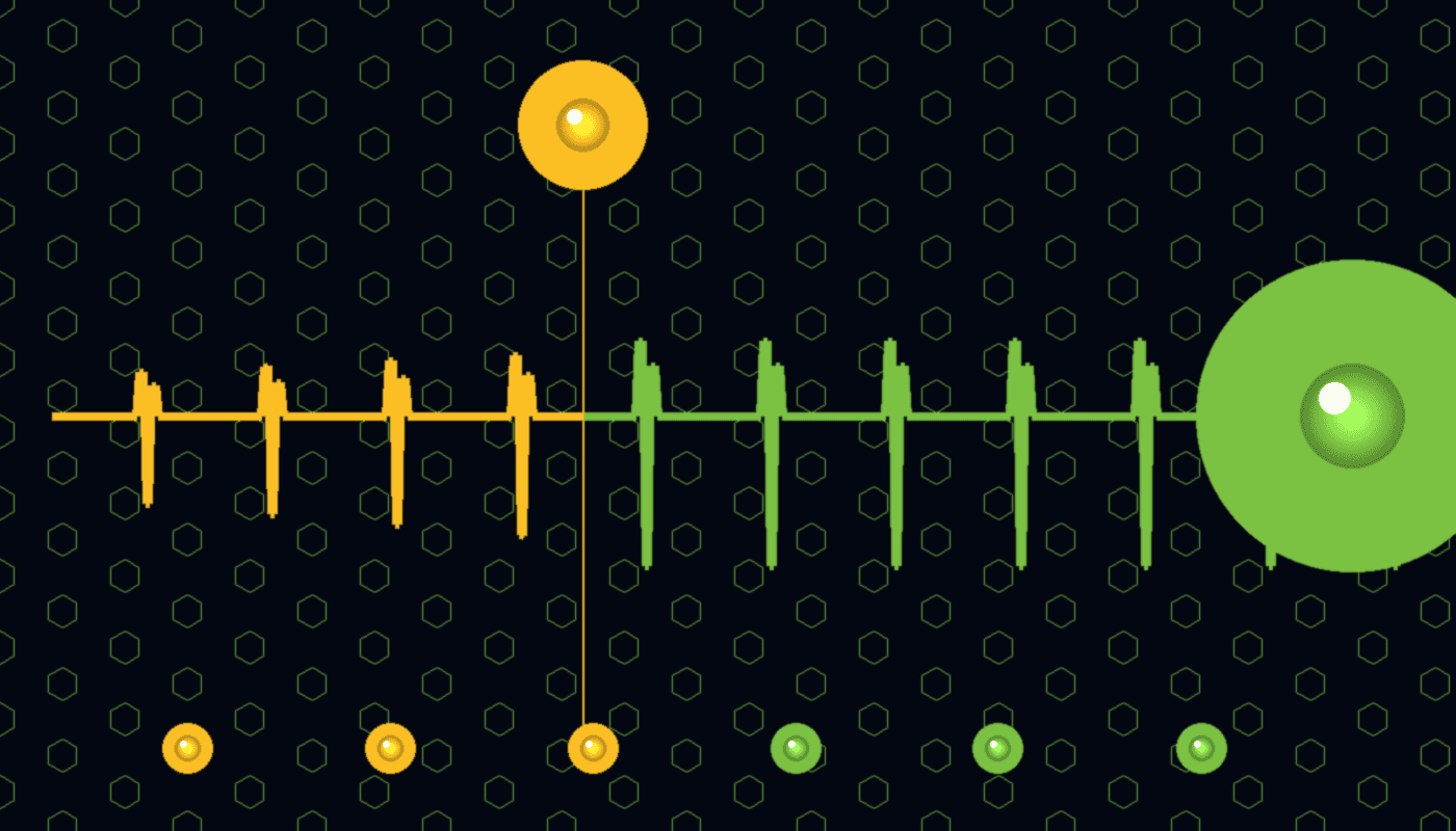 Syd Digi - Clinical Adoption