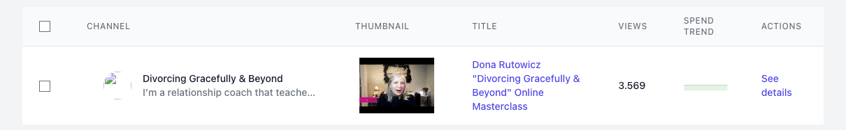 Data inconsistencies inside KeywordSearch YouTube Ad Spy Tool