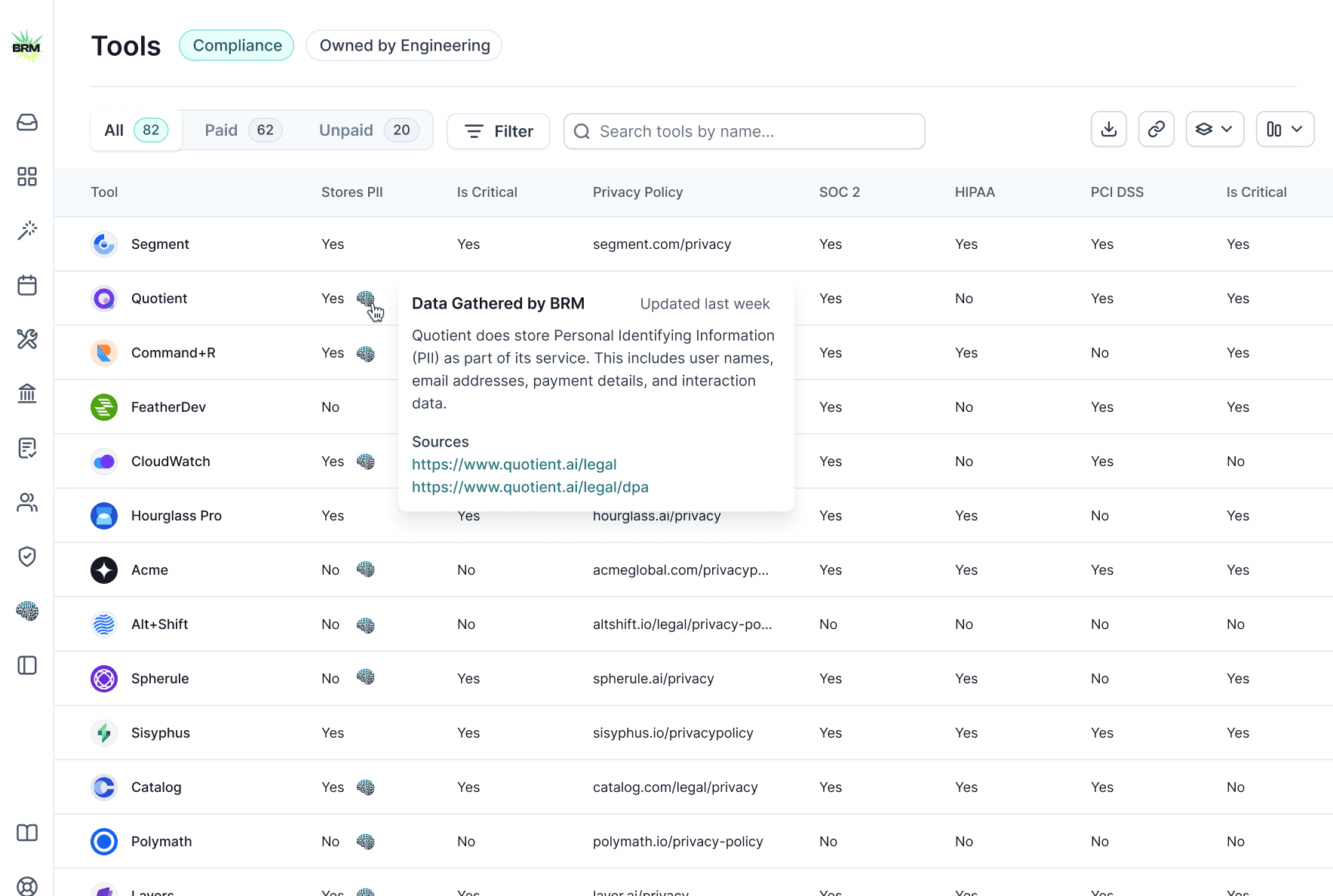Compliance view of tools table.