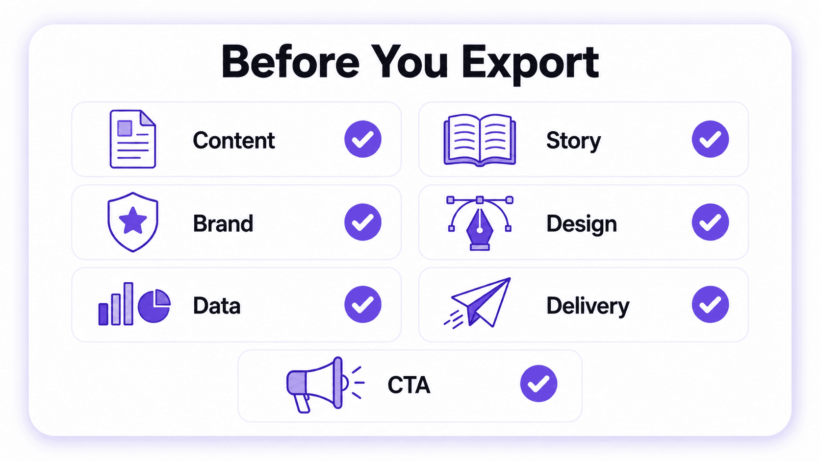 Seven-item checklist for reviewing a presentation before export