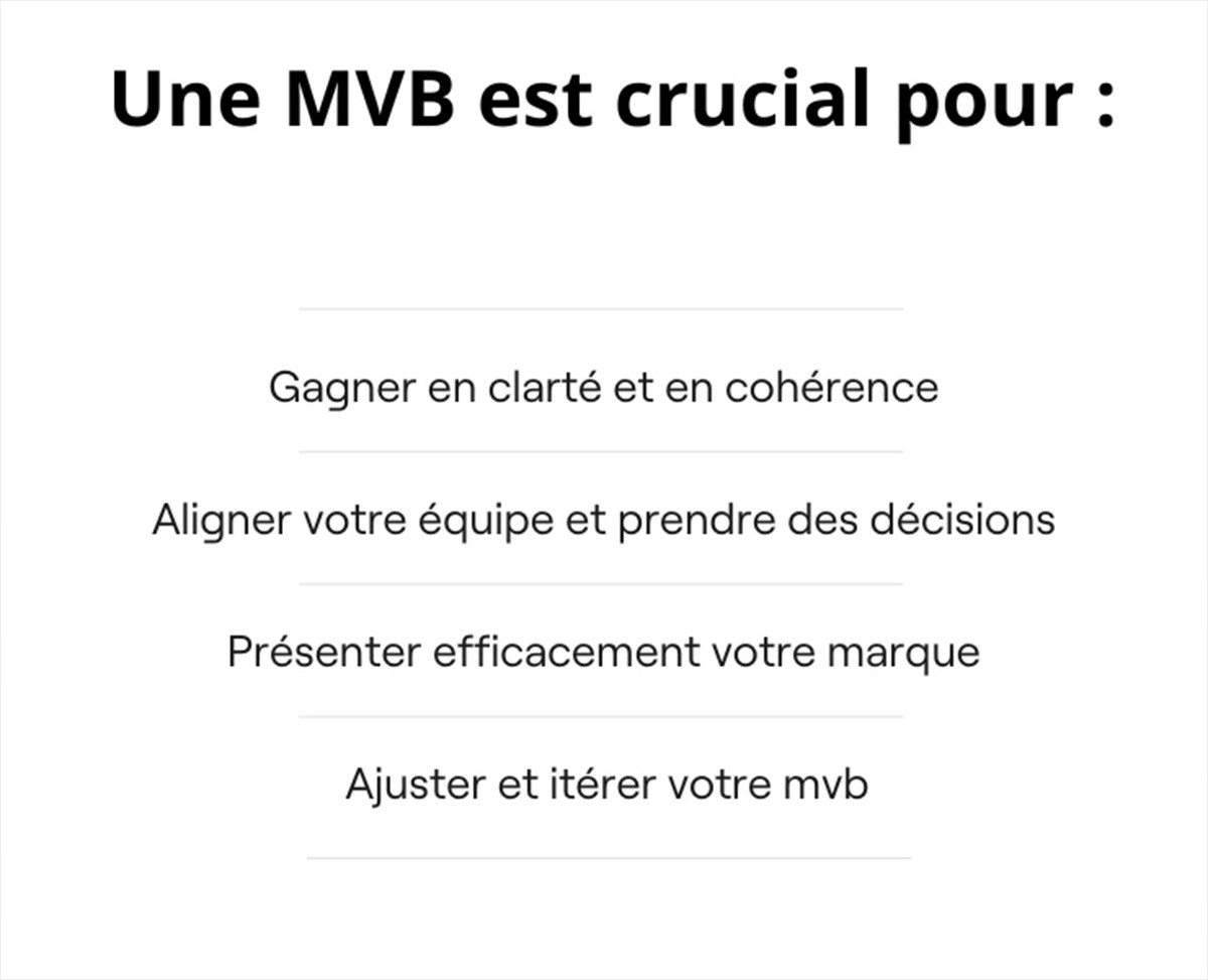 Avantages MVB