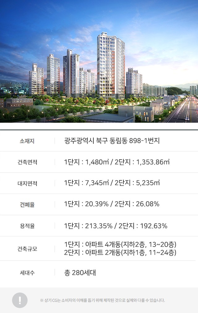 중외공원 힐스테이트 2블럭