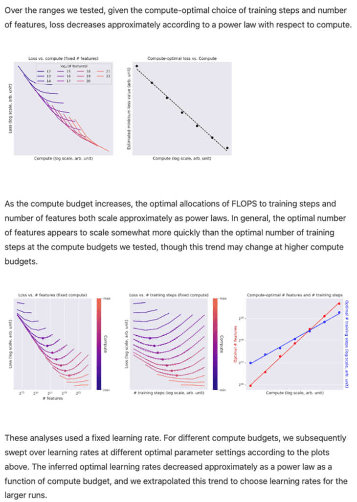 [AARR] Scaling Monosemanticity: Extracting Interpretable Features from ...