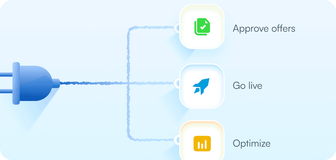 Plug connecting to approve, go live, optimize modules