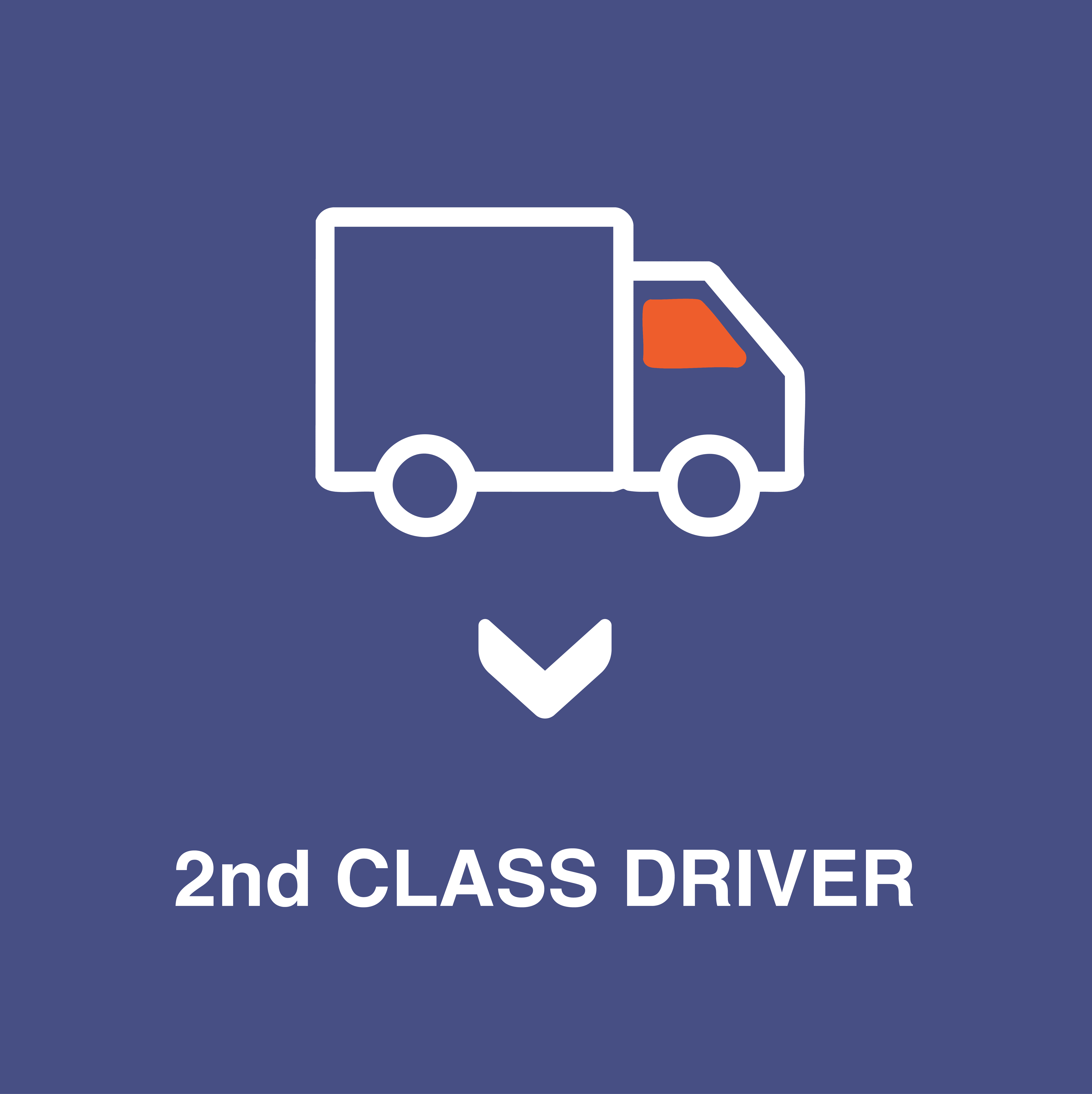 icon of a small white truck with orange wheels on a blue background with text that says 2nd class driver