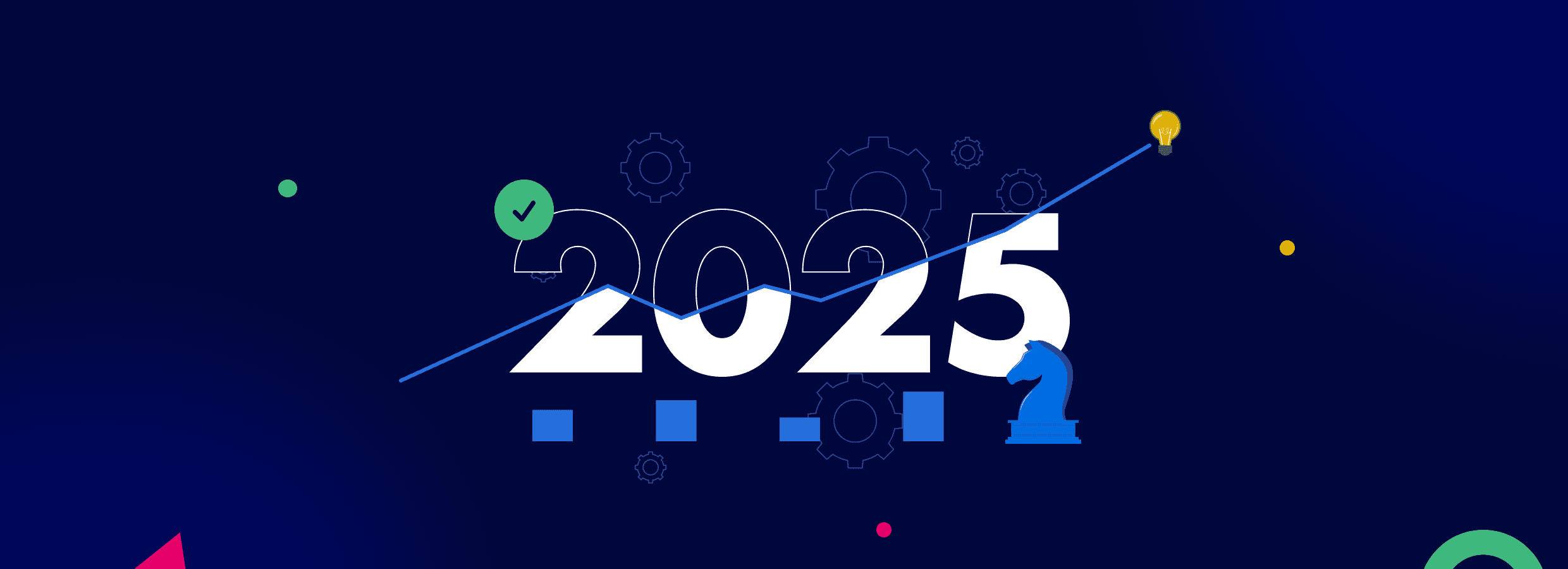 2025 web performance trends