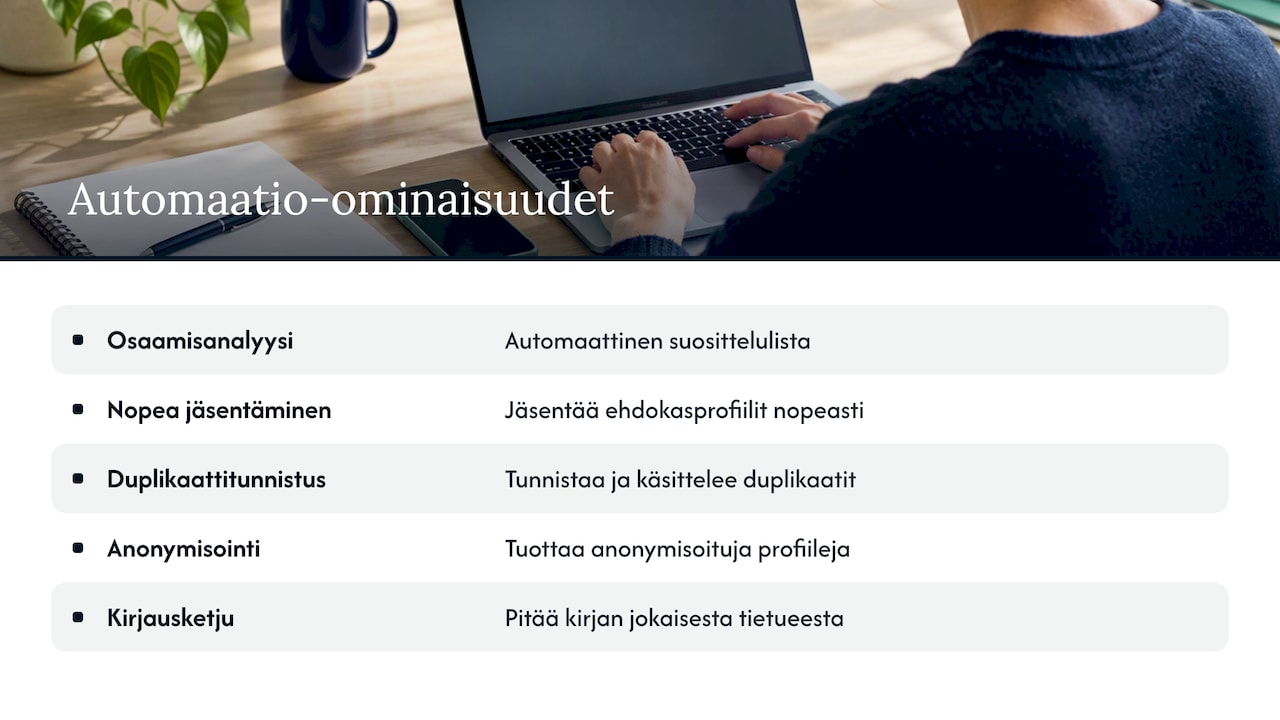 Recruitify Teamin näkökulma datalaatuun — overview diagram