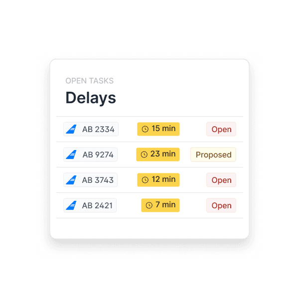 A digital interface displays a list of aviation tasks with flight numbers AB 2334, AB 9274, AB 3743, and AB 2421, showing delay times and statuses like "Open" and "Proposed," highlighting insights into airline performance through analytics solutions like Cosmos.