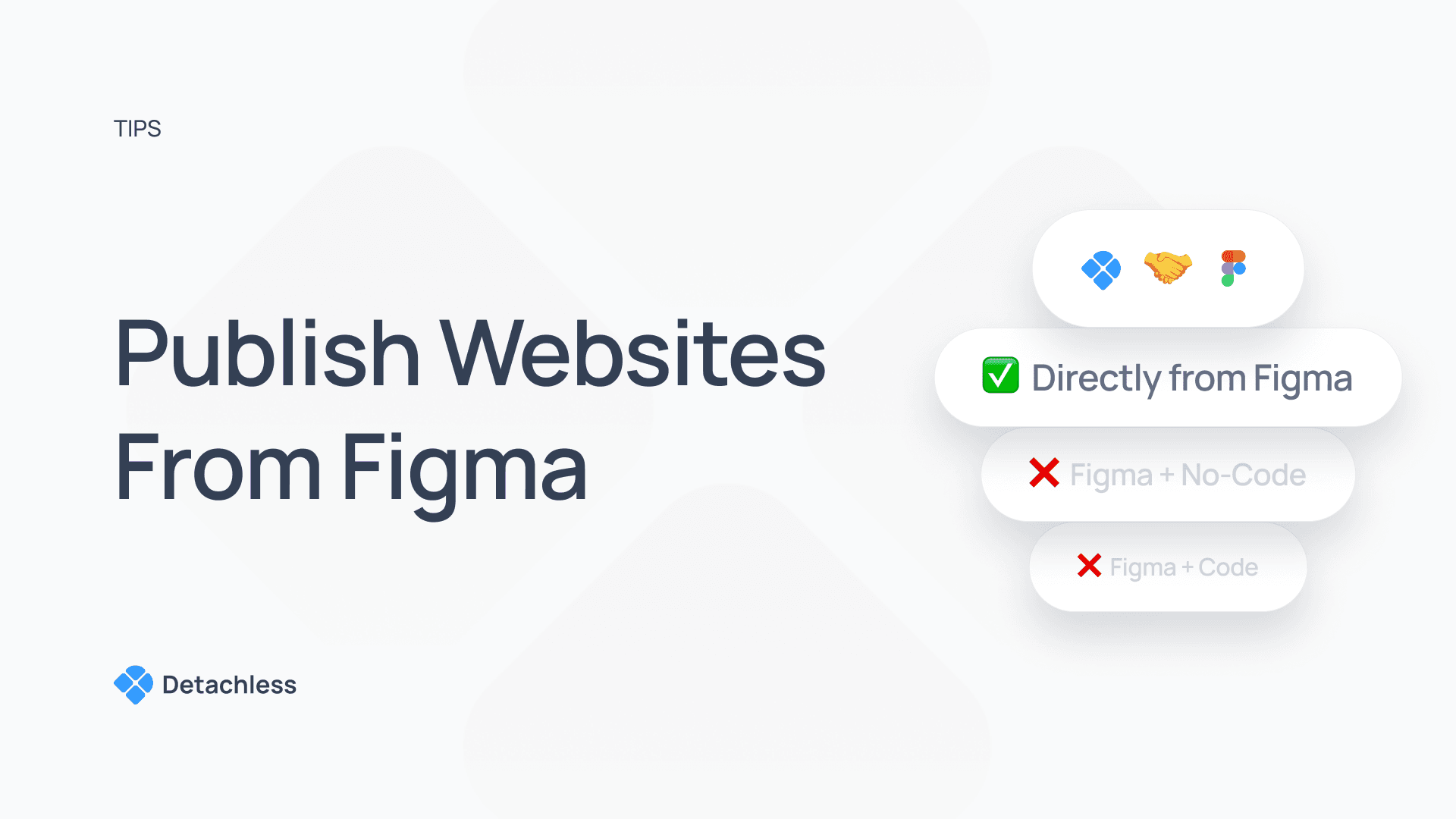 Publish Websites From Figma: A Streamlined Workflow