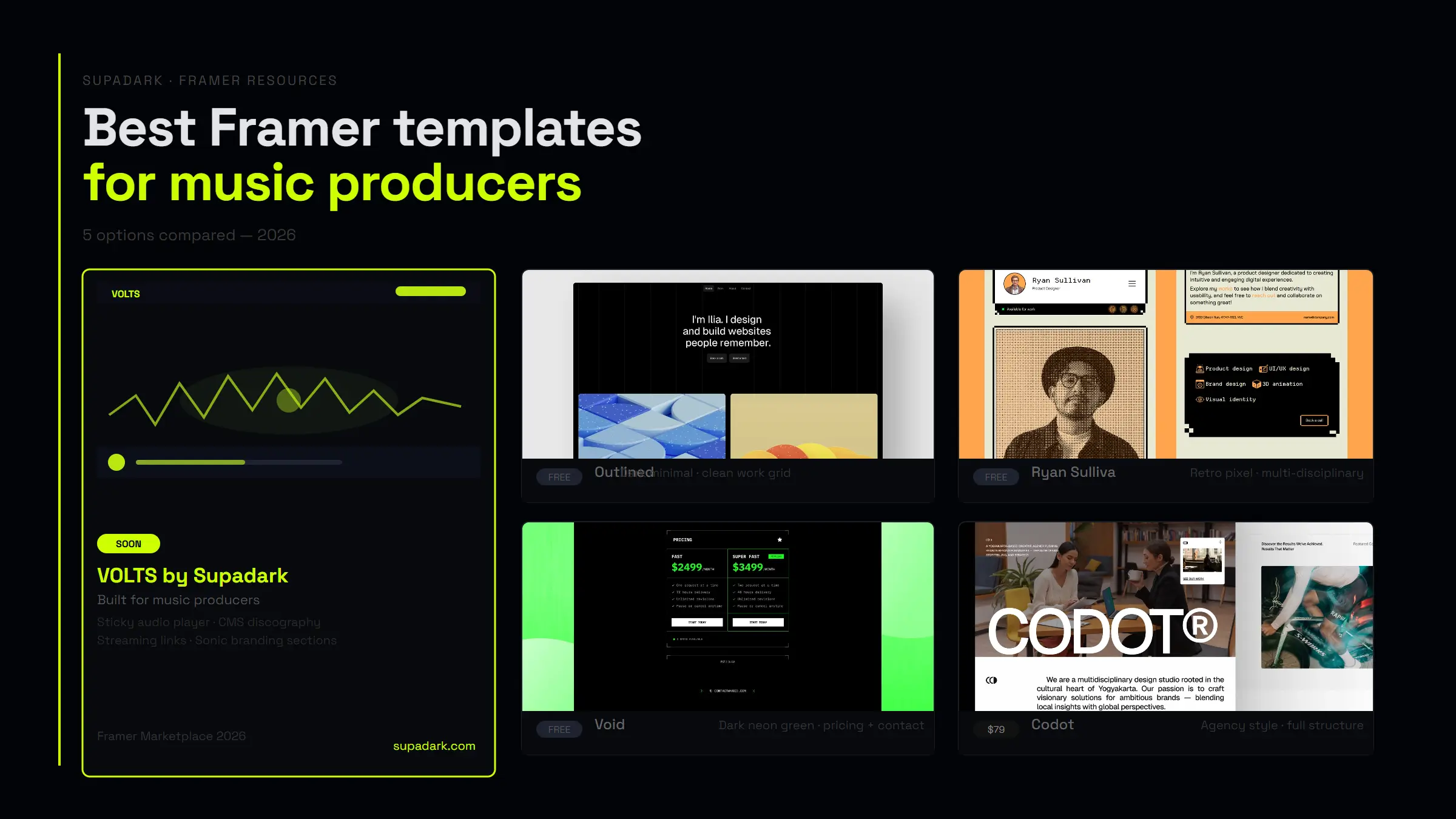 Best Framer templates for music producers 2026 — comparison of Void, Ryan Sulliva, Outlined and Codot